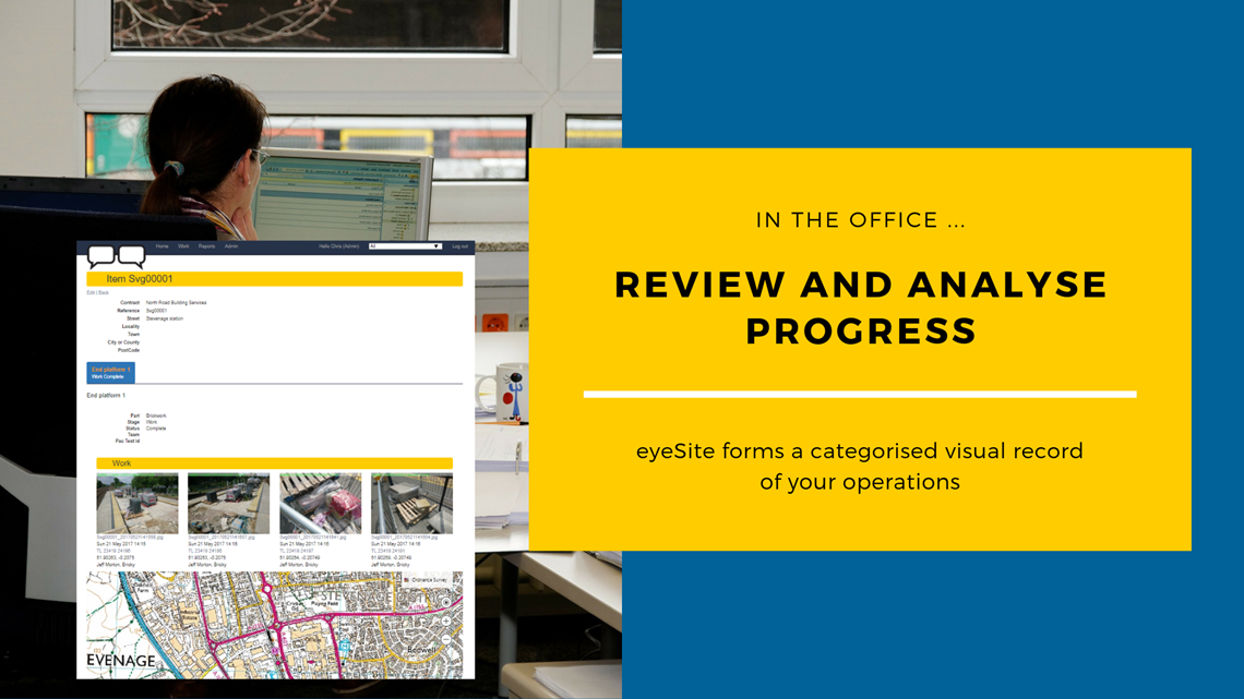 review
